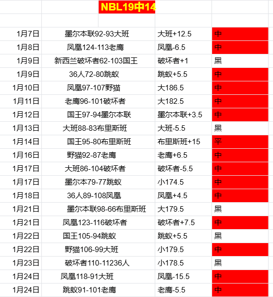 廖力生从广,州队转会至,成都蓉城担,LeYu,乐鱼,乐鱼体育入口,乐鱼官网,乐鱼体育APP下载
