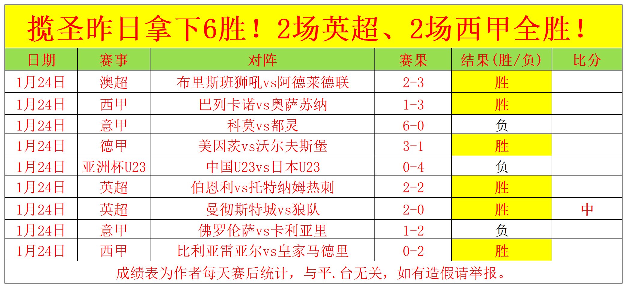 印尼国家队,主帅申台龙,被解聘,LeYu,乐鱼,乐鱼体育入口,乐鱼官网,乐鱼体育APP下载
