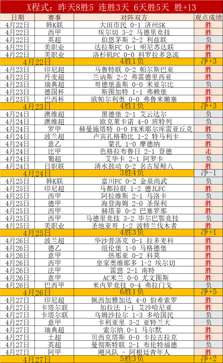 赵继伟灵活,突破,精准投中三,LeYu,乐鱼,乐鱼体育入口,乐鱼官网,乐鱼体育APP下载