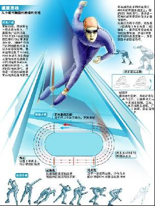 对球队及个